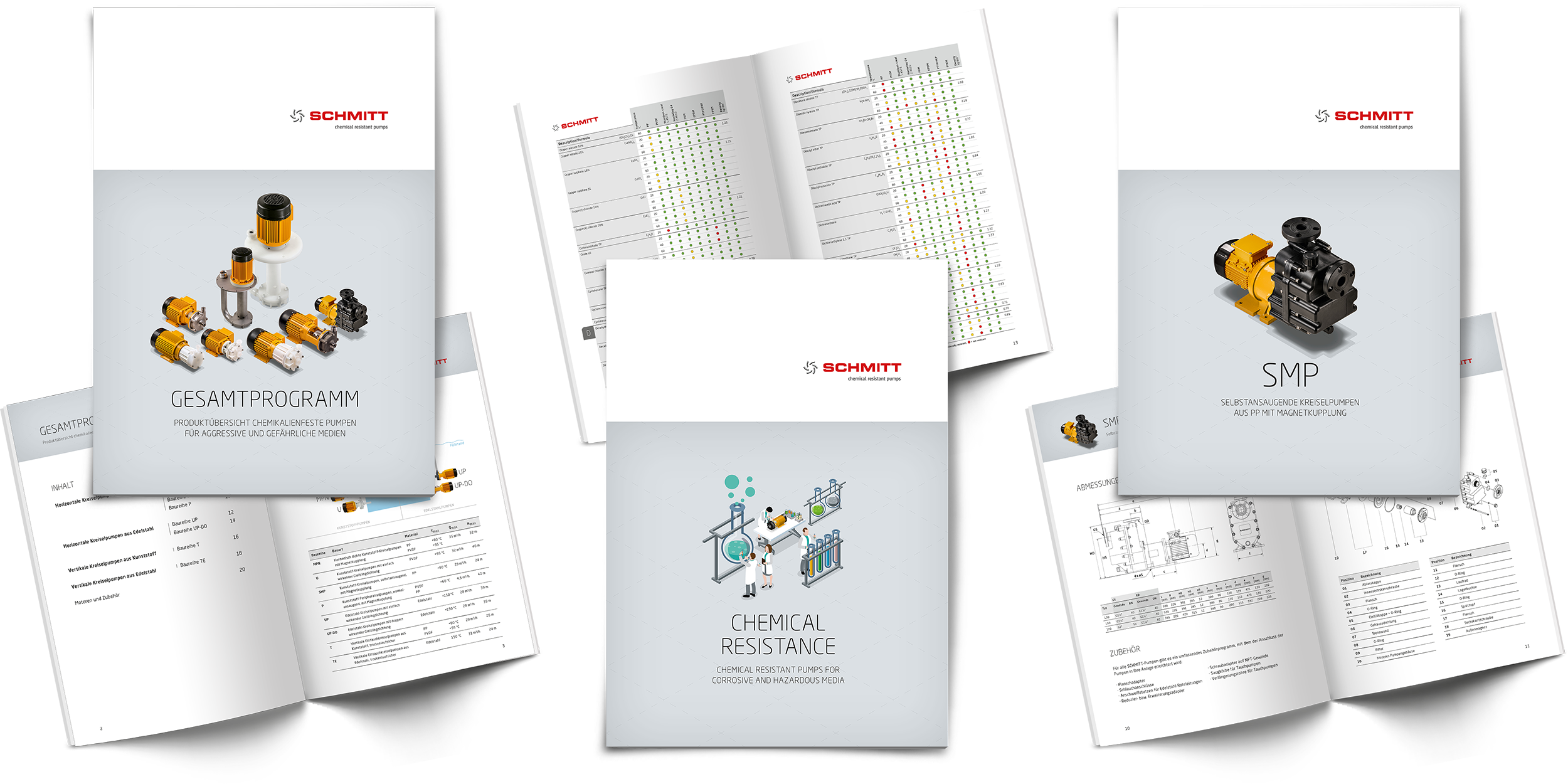 trio-case-schmitt-kreiselpumpen-print-chemical-resistance-lists