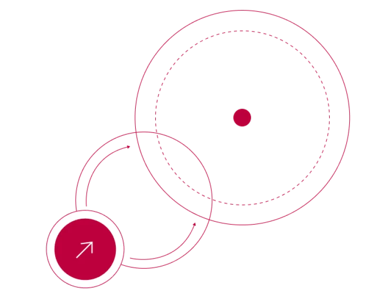 Icon Vorausdenken