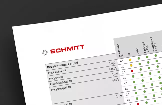 trio-case-schmitt-kreiselpumpen-2