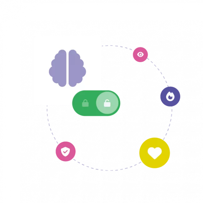 Brandsync Vorteil - Intelligent