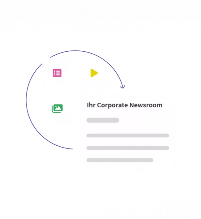 Corporate Newsroom Vorteil - Zentral