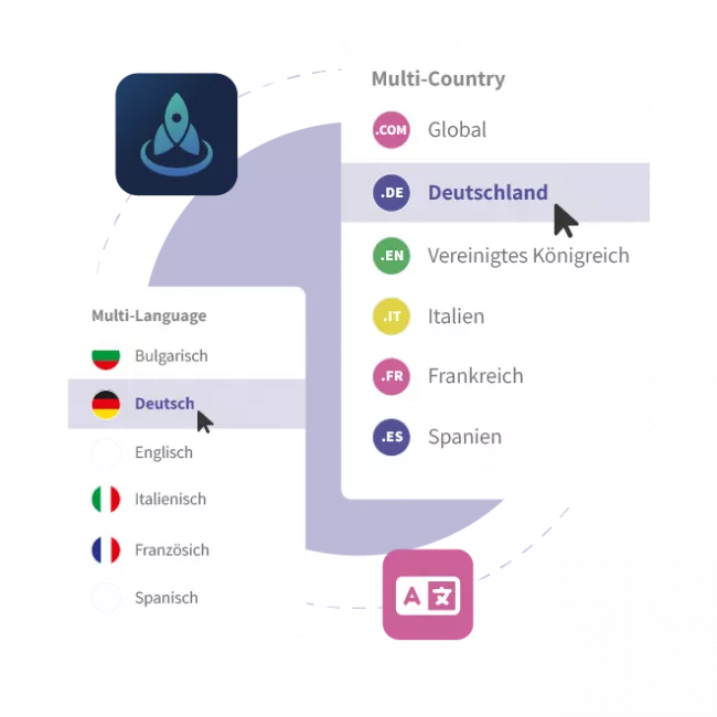 Illustration der Multi-Country und Multi-Language Features