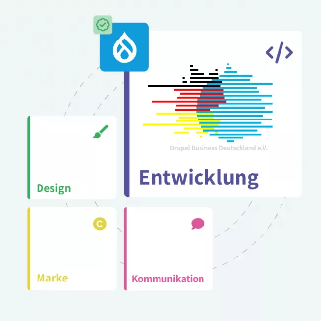 Die Leistungen der trio-group im Überblick