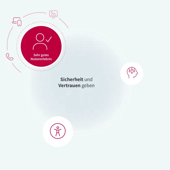 Collage Interactive User Experience