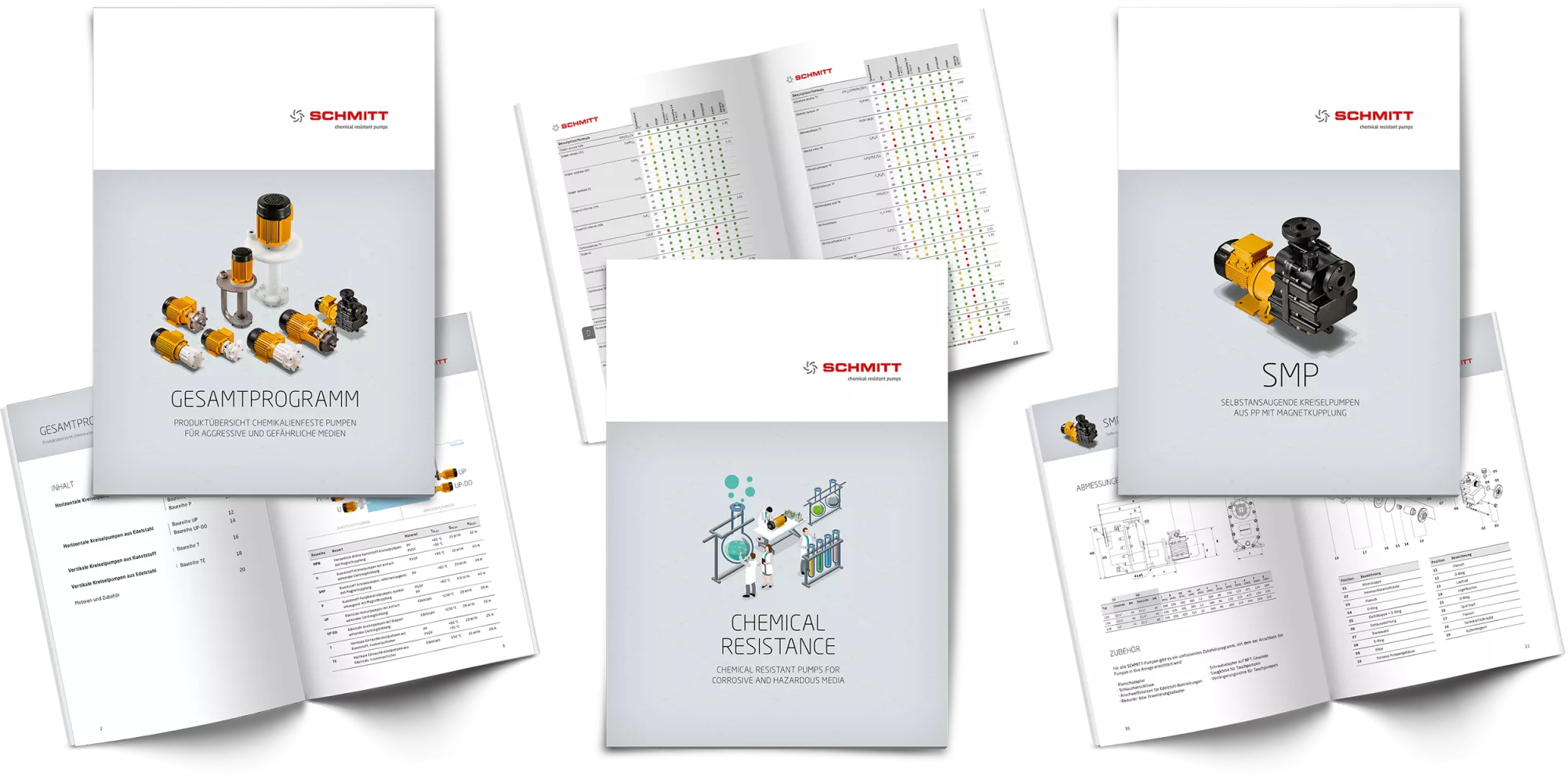 trio-case-schmitt-kreiselpumpen-print-chemical-resistance-lists