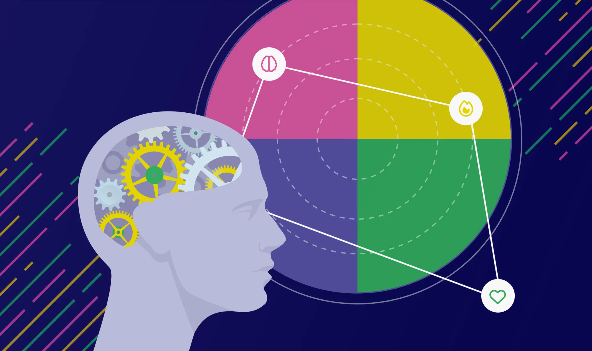 Brandsync Image - Brain