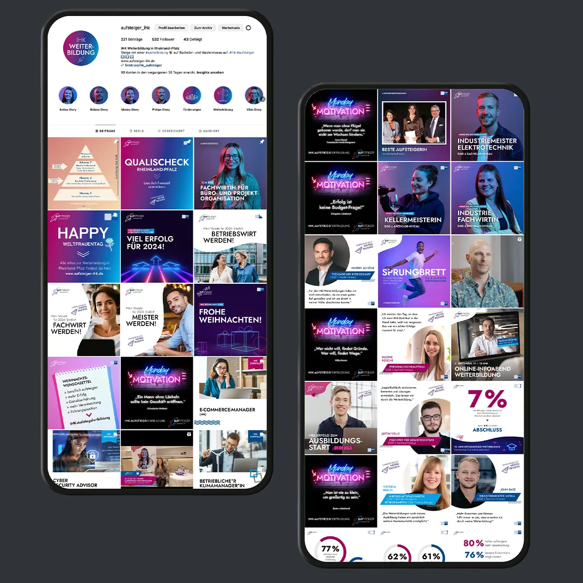 Der Social Media Feed der Aufsteiger Kampagne